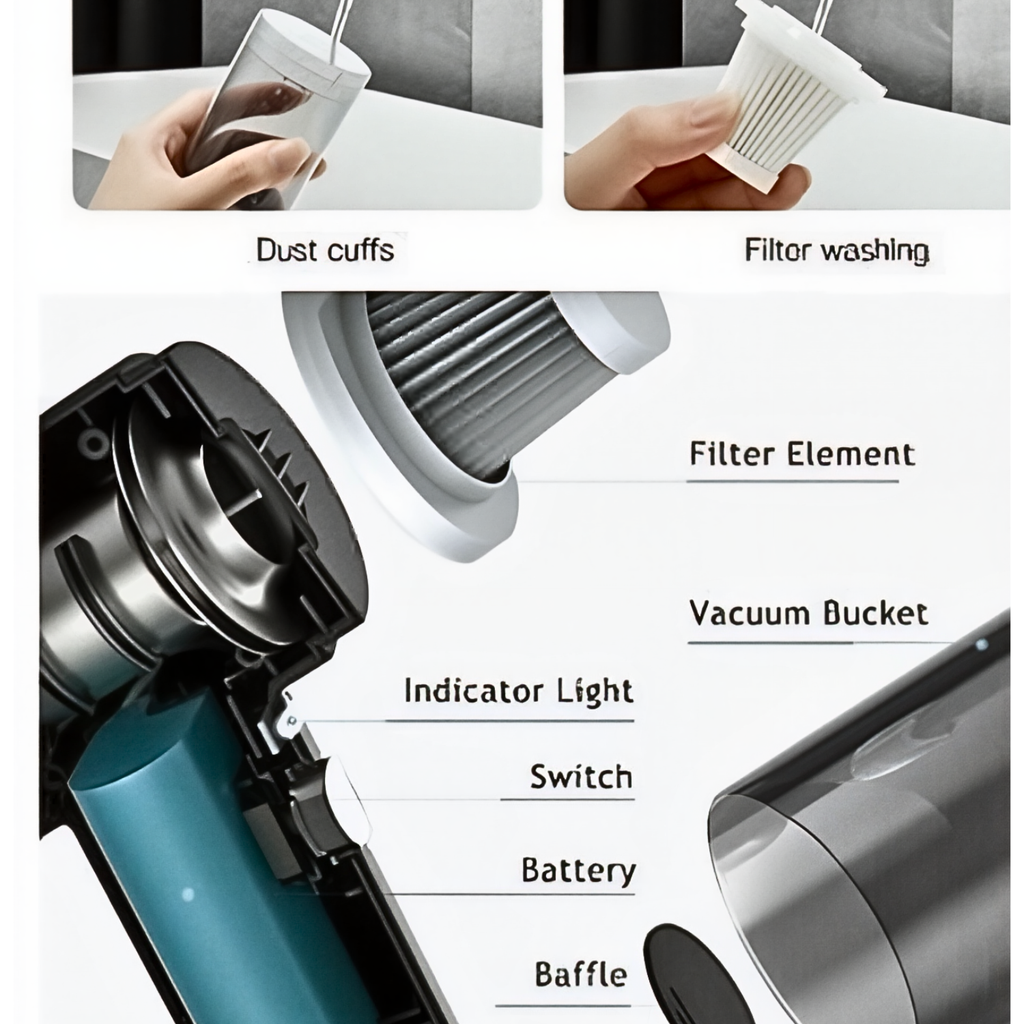Wireless Mini Dust Vacuum Cleaner - MEUTWO