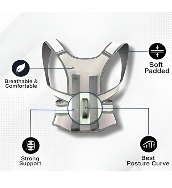 Posture Corrector - MEUTWO